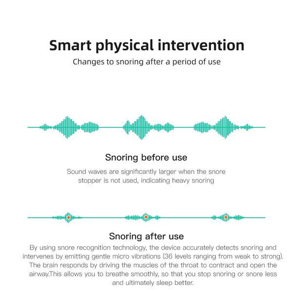 Smart Earset Anti Snoring Device